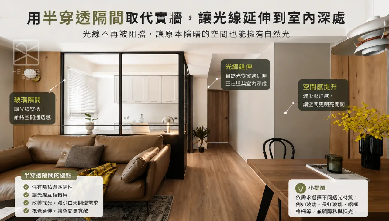 利用玻璃隔間與半穿透設計改善老屋採光，讓自然光延伸至室內深處