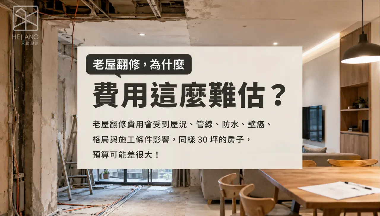 老屋拆除施工與翻修完成空間對照,呈現管線、防水、壁癌與格局差異對費用的影響