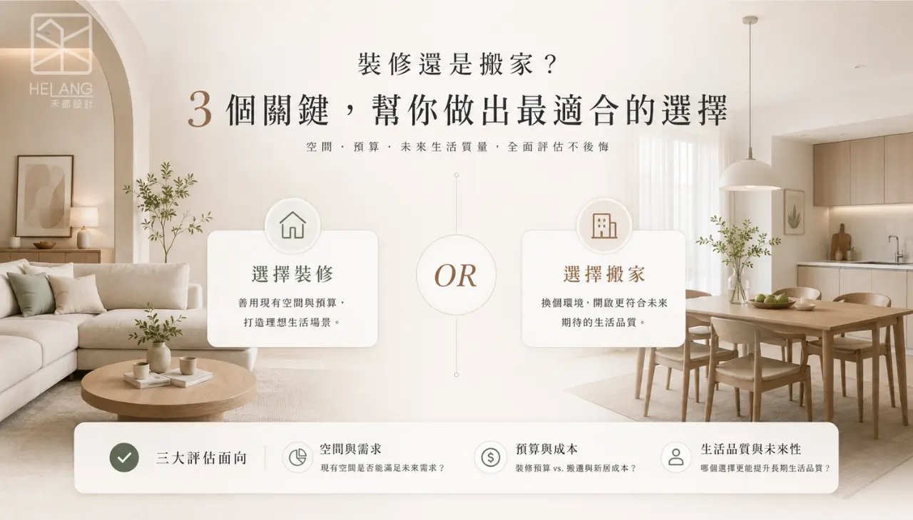 翻修與換屋三步驟判斷,從居住需求、財務風險與長期生活品質評估適合方案